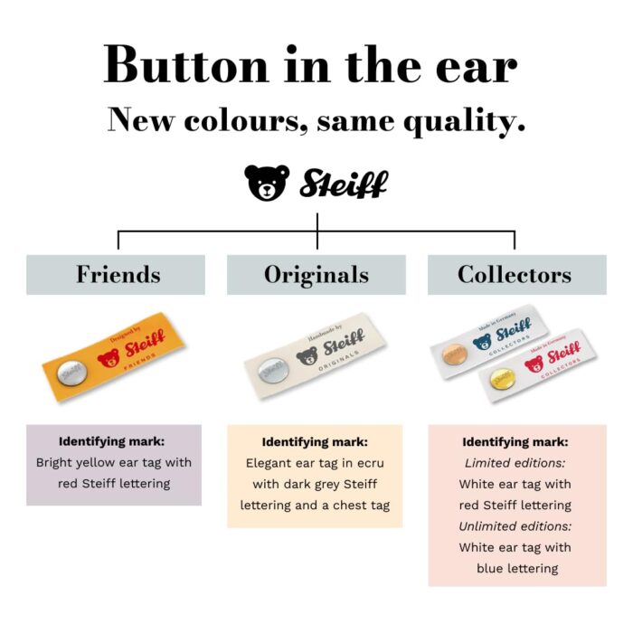 Steiff 113505 Soft Cuddly Friends Jimmy Teddy bear, li - Image 4