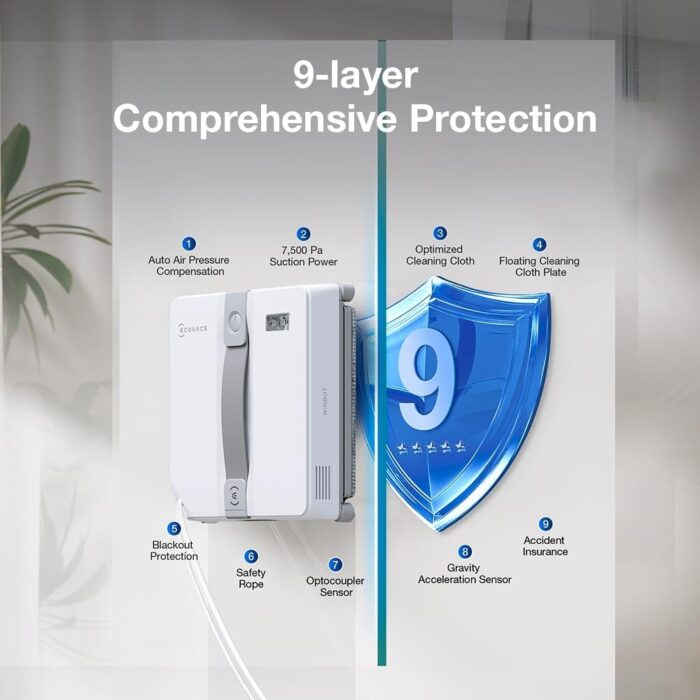 ECOVACS WINBOT MINI Window Cleaning Robot - Compact Design, Dual Nozzles with Ultrasonic Spray, 9-stage Protection System, Intelligent Path Planning, 3 Cleaning Modes, Anti-Slipping System - Grey