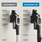 Bosch Unlimited 9 Cordless Vacuum Cleaner, 60-Minute Runtime, 3.0 Ah Battery Pack, MicroClean Technology, Easy Empty Dust Box, LED Lights, White, BBS931WGB