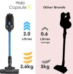 Halo Capsule X Pets Cordless Vacuum Cleaner | Best Buy Which? 2025 & Good Housekeeping 2025| Mini Power Brush, Hard Floor Roller, 10 Bags & Wall Dock | 60 Mins Run | 2.0 Litre Capacity & HEPA Filter