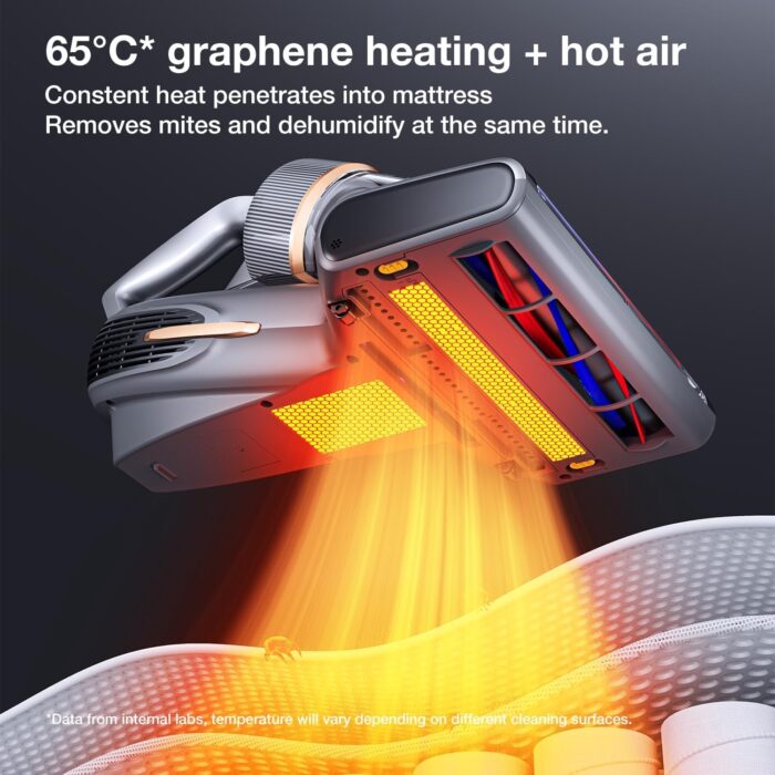 Jimmy BX7 Pro Max Mattress & Bed Vacuum Cleaner 700W Power 15kPa Suction with UV-C Light 65°C Heat & Graphene Tech, Dust Mite Sensor, Negative-ion Function for Mattresses Bed Upholstery Deep Cleaning
