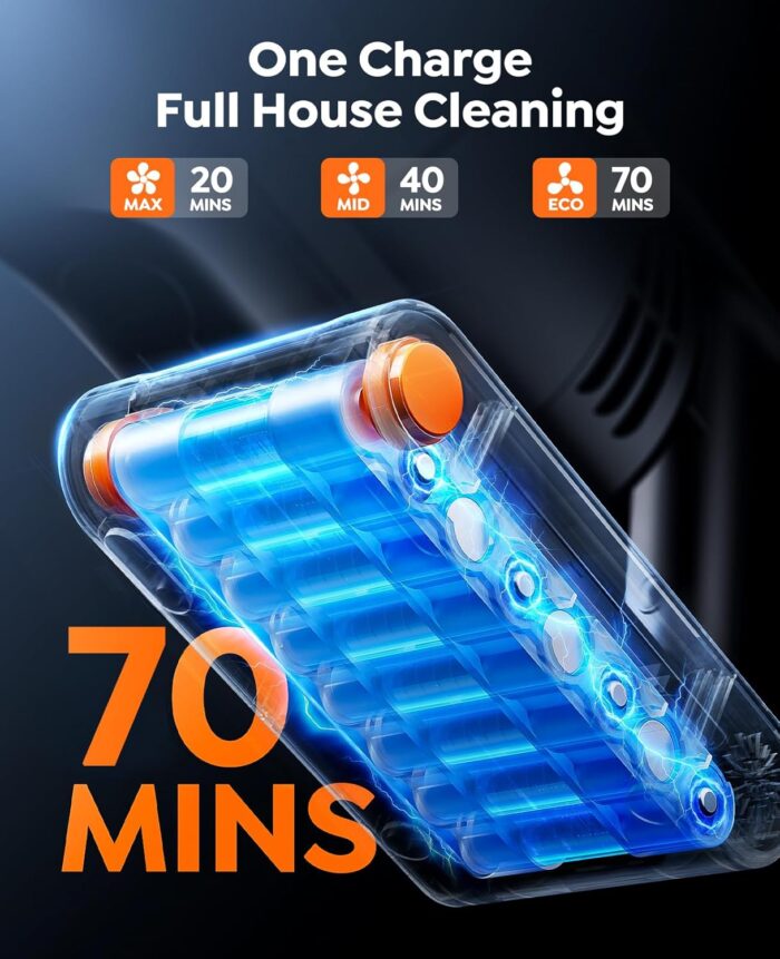 Cordless Vacuum Cleaner 50KPA/600W/65 Mins Cordless Stick Vacuum with Touch Screen, Anti-tangle&AUTO Mode,Wall Charging Powerful Handheld Vacuums for Home Carpet/Car/Pet Hair - Ideal for UK Homes