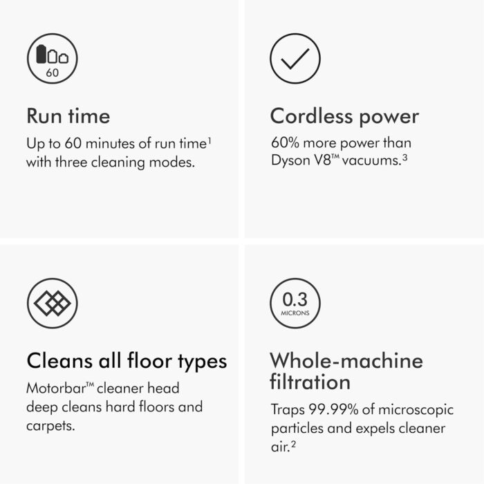 Dyson V11 Extra Cordless Stick Vacuum Cleaner, 158 AW, 60min, Hair de-tangling (Nickel/Red)