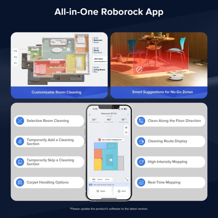 roborock Q7 L5+ Robot Vacuum Cleaner with Mop, 8000Pa Strong Suction, Up to 7 Weeks of Hands Free Cleaning, Dual Anti-Tangle System for Pet Hair&Carpet, PreciSense LiDAR Navigation, APP Control, White