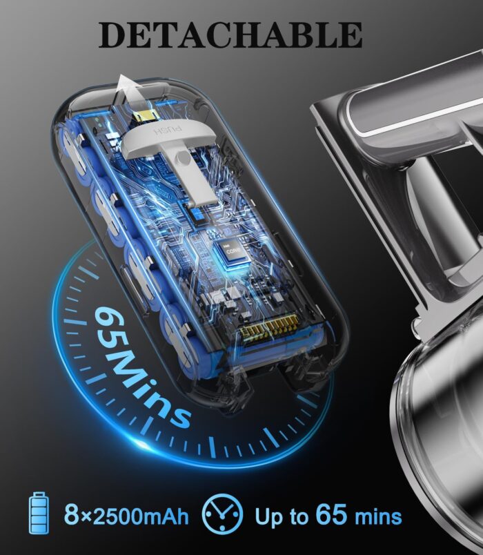 Cordless Vacuum Cleaner Stick Vacuums - Powerful Lightweight Electric Brooms Upright Handheld Wireless Bagless Battery Rechargeable Cleaners Anti Hair Wrap for Pet Stair Carpet Car Home