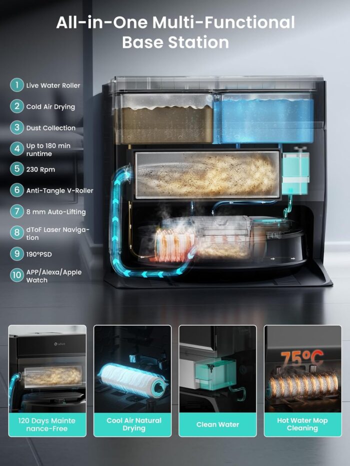 Lefant M5 Pro Robot Vacuum and Mop Cleaner, Auto All-In-One Station,18000Pa Suction, 75°C Self-Cleaning Roller Mop, dToF Laser Mapping & PSD 2.0 Obstacle Avoidance, Alexa/App, for Hard Floors Pet Hair