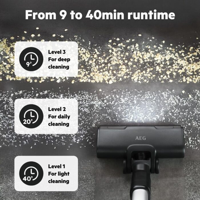 AEG 6000 Cordless Vacuum Cleaner AP61CB21DB, 103 000 RPM, Powerful Suction, Up to 99% Dust Pickup, 40 Min Runtime, Multi-Surface Nozzle, Detachable Handheld Unit