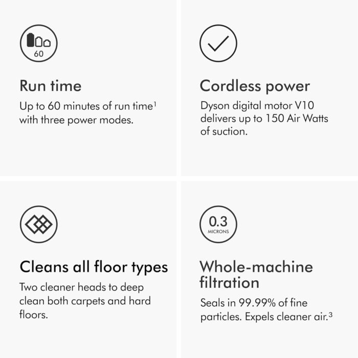 Dyson Cyclone V10 Absolute cordless vacuum cleaner, 150 AW, 60min runtime, Hair de-tangling (Nickel/Copper)