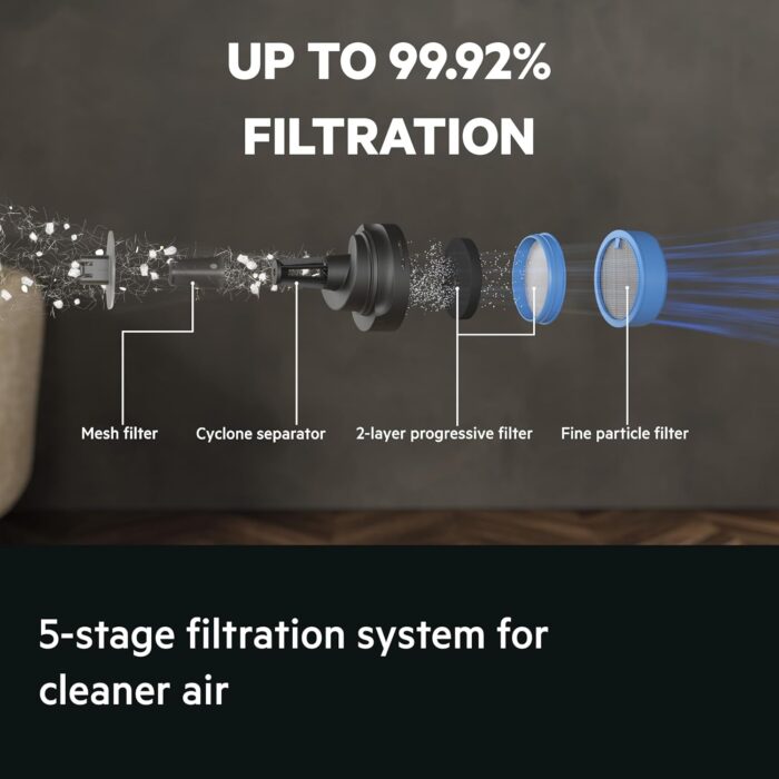 AEG 6000 Cordless Vacuum Cleaner AP61CB21DB, 103 000 RPM, Powerful Suction, Up to 99% Dust Pickup, 40 Min Runtime, Multi-Surface Nozzle, Detachable Handheld Unit