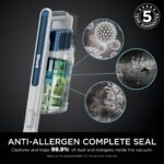 Shark PowerPro Cordless Stick Vacuum Cleaner, Lightweight, Floor Detect Technology, Anti-Hair Wrap Technology, Anti-Allergen Complete Seal, Flexible, Handheld mode, Navy Metallic, IZ380UK