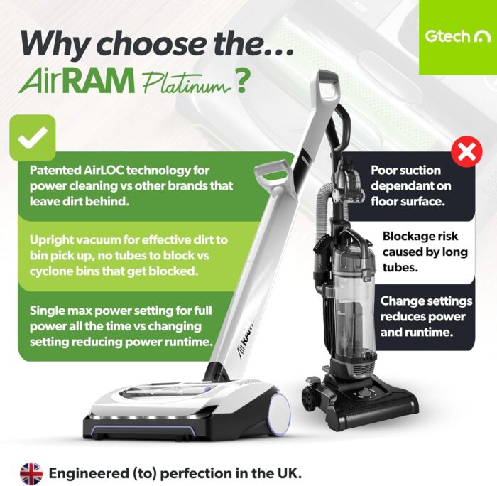 Gtech AirRAM Platinum AR46 Cordless Vacuum Cleaner - Includes Anti-Hair Wrap Brush Bar - Perfect for Carpet and Hardwood Floors - Rechargeable 22v Li-ion Battery - Lightweight (3.3 kgs.)