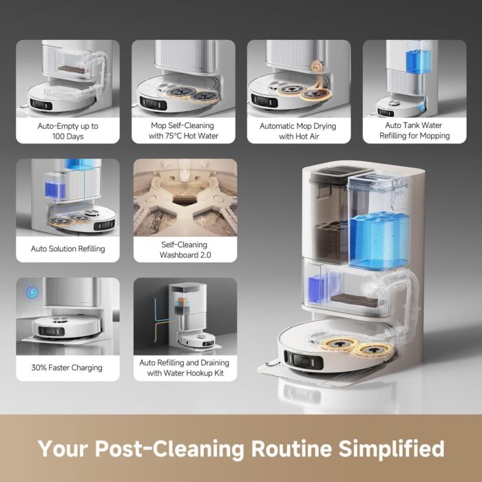 dreame L40 Ultra AE Robot Vacuum and Mop, 19,000Pa Suction, Diverse Brush Selection, Flexible Mop & 75°C Self Cleaning Washboard, All-in-One Station, Tangle-Free, Auto Refill, Voice Control