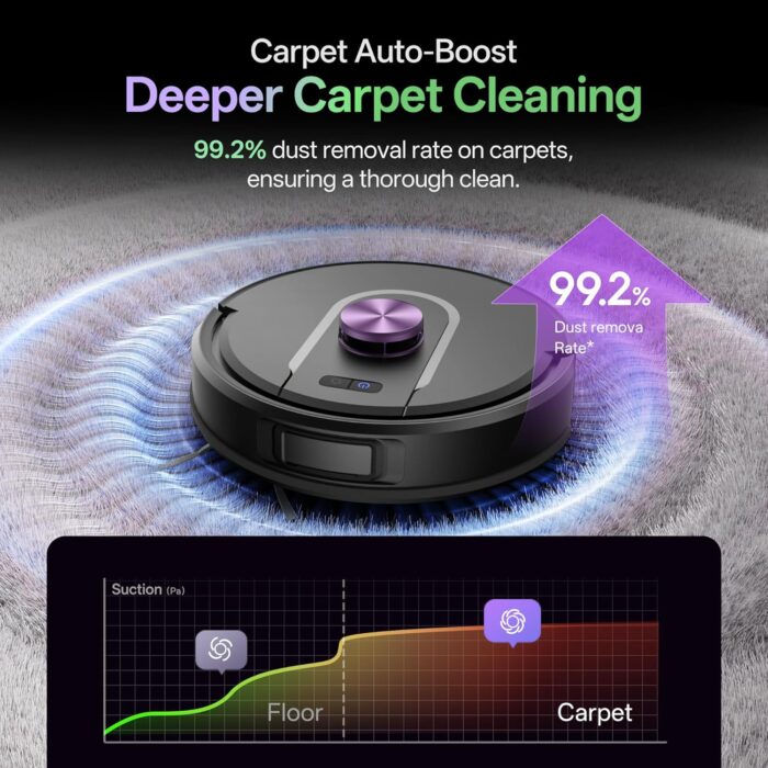 Vexilar W15 Robot Vacuum and Mop with Multi-Cyclone Bagless Self Emptying Docking Station, 10000Pa Suction, LiDAR Navigation, 5 Maps, 180Min Runtime, Robotic Vacuum for Pet Hair, Carpet and Hard Floor