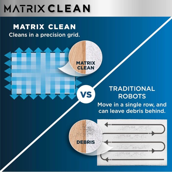 Shark Matrix Plus 2-in-1 Robot Vacuum and Mop with Self-charging Base - Deep-cleans Carpets, Hard Floors and Pet Hair - 3D LiDAR Navigation - Wi-Fi/App - 2 Pads and 2 Brushes incl. - Grey