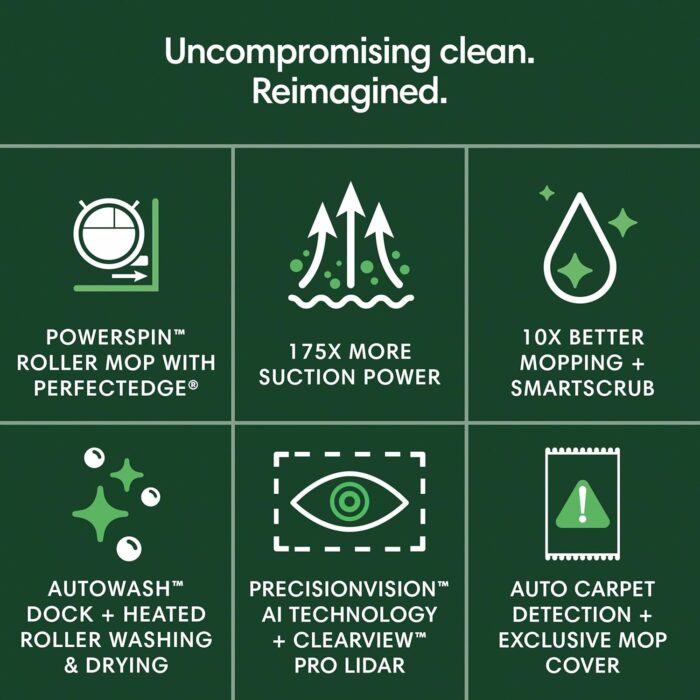 iRobot Roomba Max 705 Combo Robot Vacuum & Mop + AutoWash Dock – Extending self-cleaning Roller Mop, Retractable Cover, Dual Brushes, Self-empties, Heat-Washes & Dries, Avoids Obstacles, LiDAR